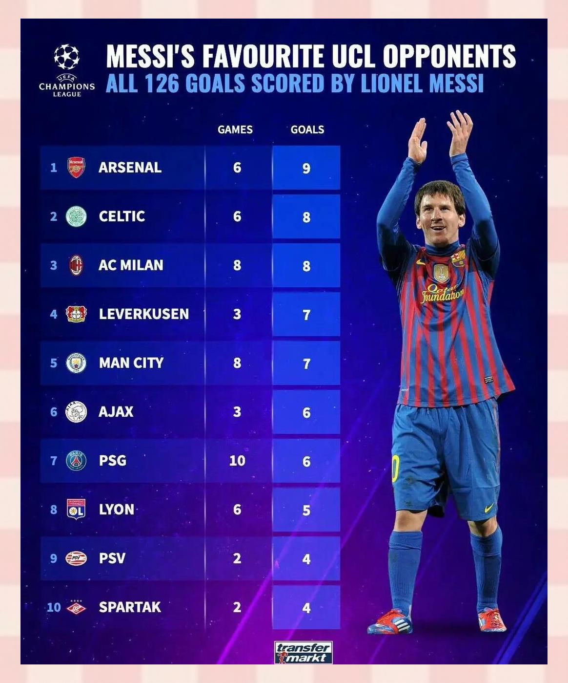 开云体育登录-梅西破门！巴黎大胜晋级欧冠四强