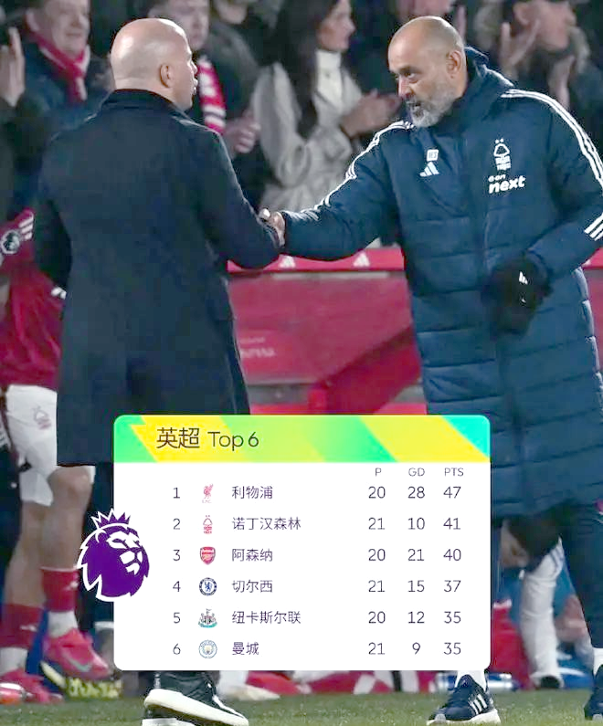 开云体育中国-切尔西客场失利，英超榜首位置动摇的简单介绍