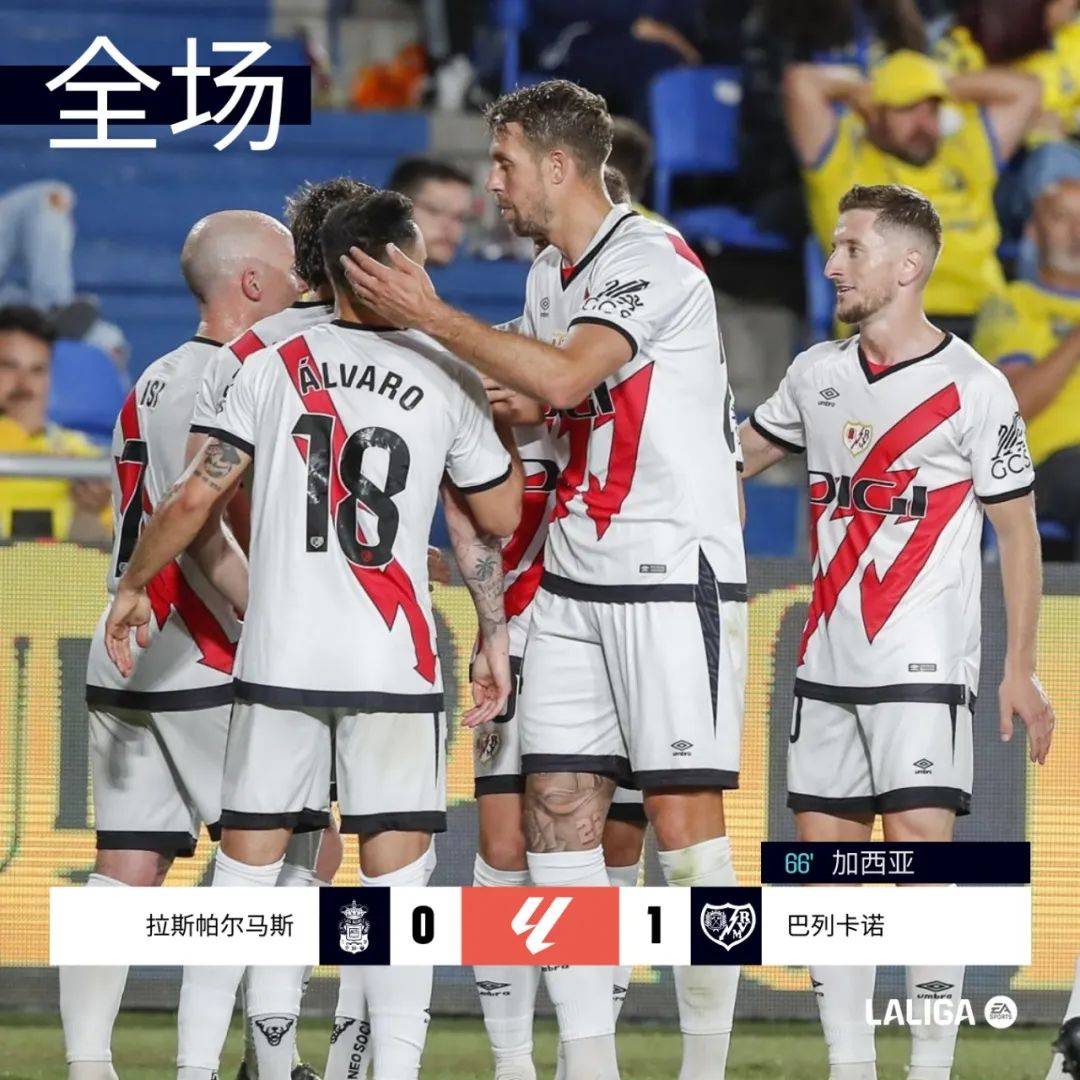 瓦伦西亚客场大胜，积分攀升榜首的简单介绍