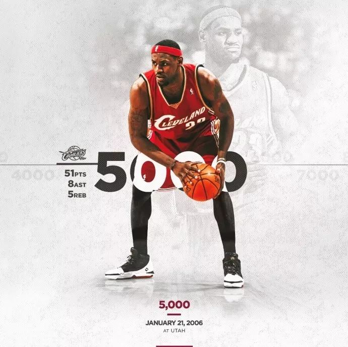 开云体育app-老骑士队里程碑时刻，球员个人数据再创新高的简单介绍