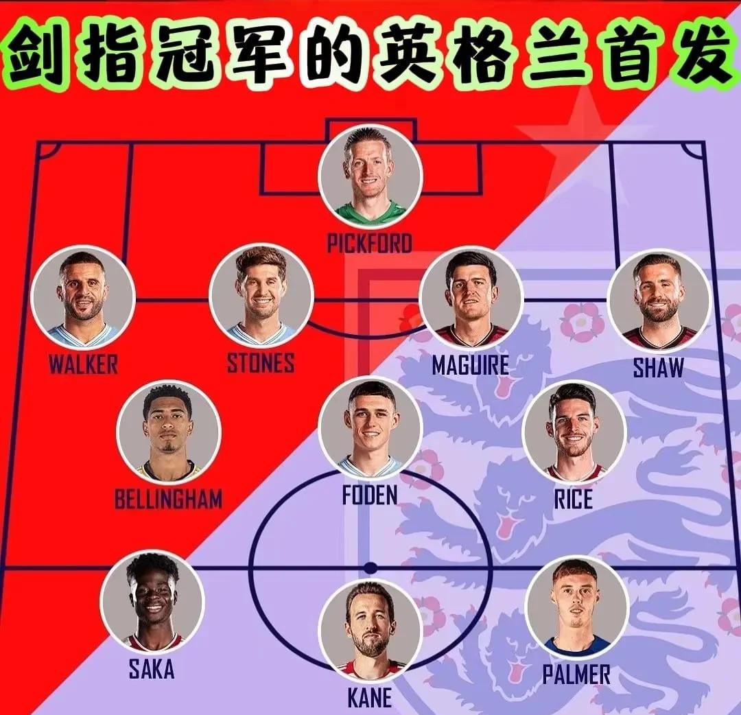 英格兰队逆袭成功击败斯洛伐克,晋级女足四强的简单介绍 英格兰队逆袭成功击败斯洛伐克,晋级女足四强的简单介绍