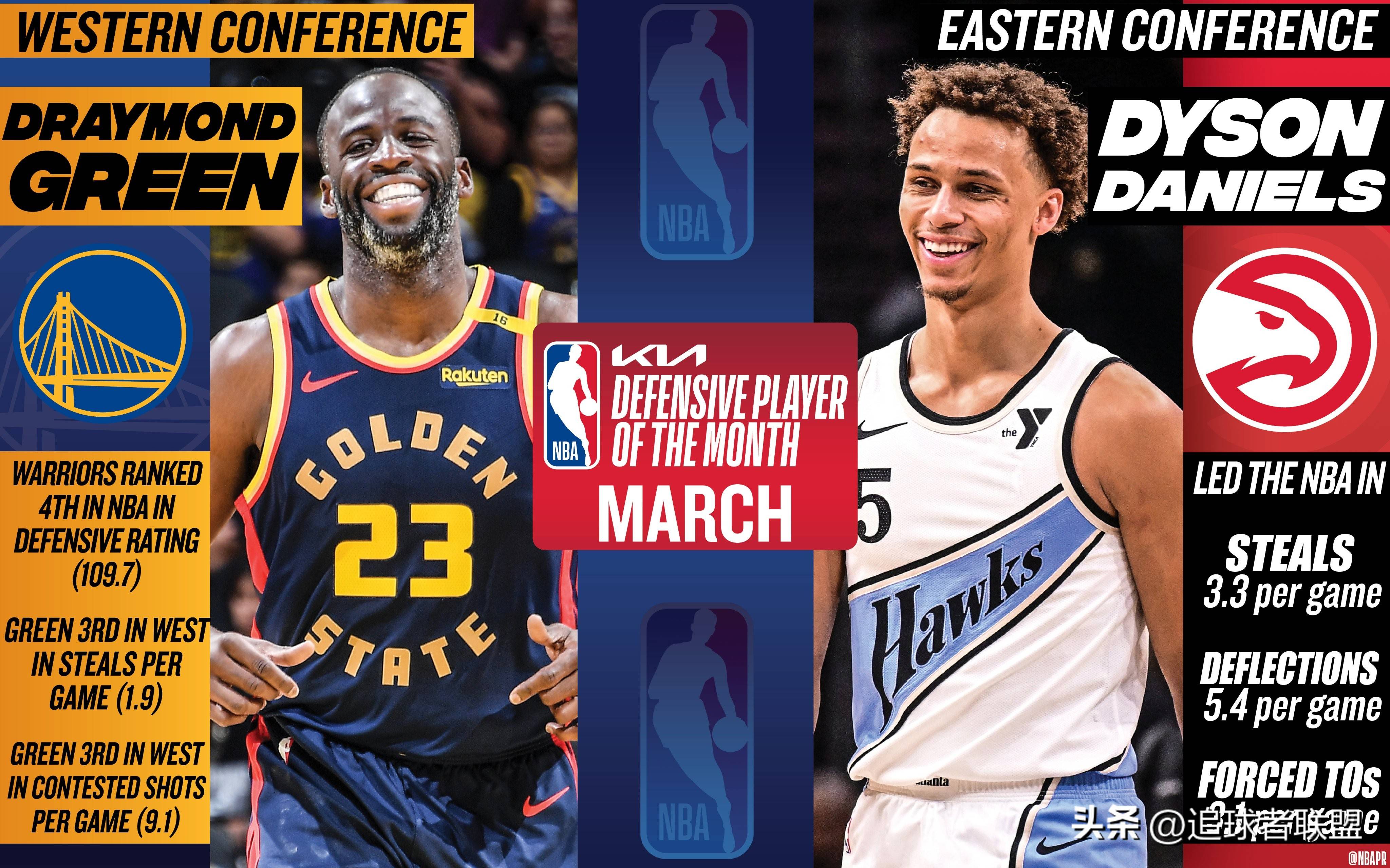 新秀球员彰显实力，助球队连胜的简单介绍