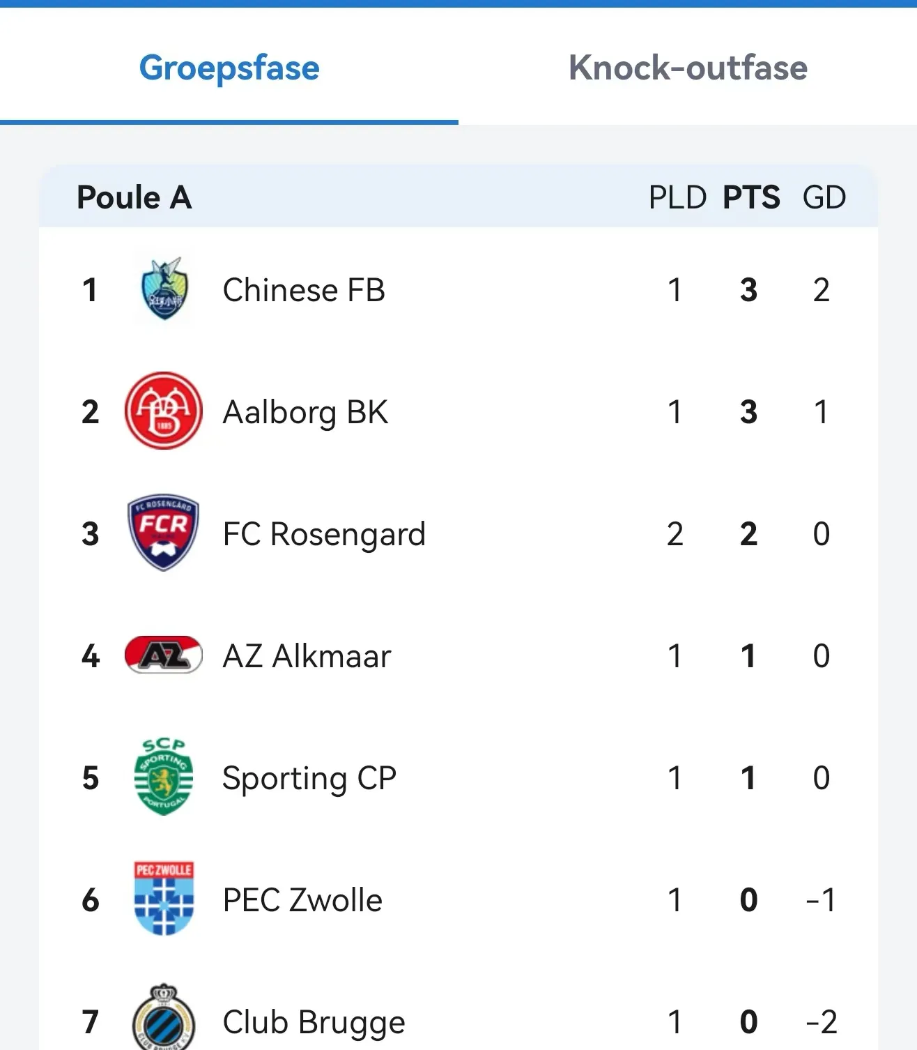 关于比利时国家队大胜对手,锁定小组第一出线的信息 关于比利时国家队大胜对手,锁定小组第一出线的信息