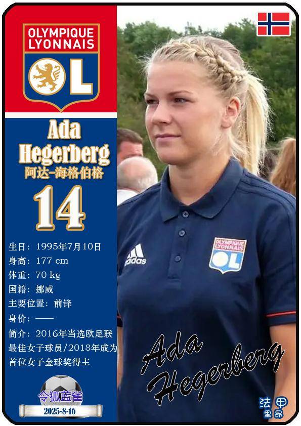 关于挪威女足球员备战欧洲锦标赛谨慎备战的信息