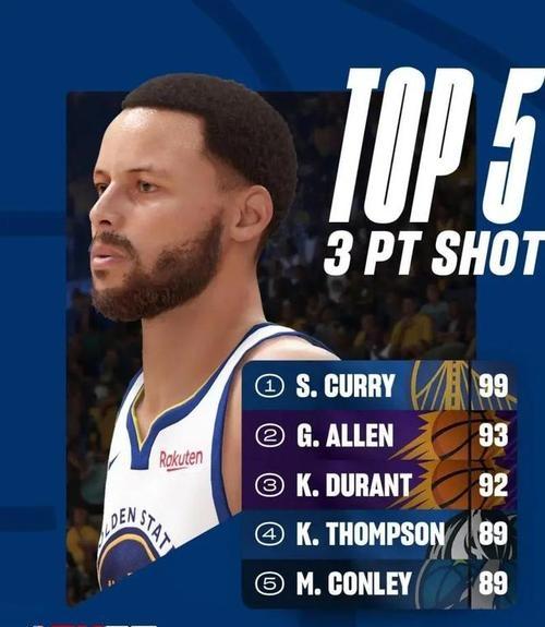 勇士队主场痛失比赛，面临反思与调整的简单介绍