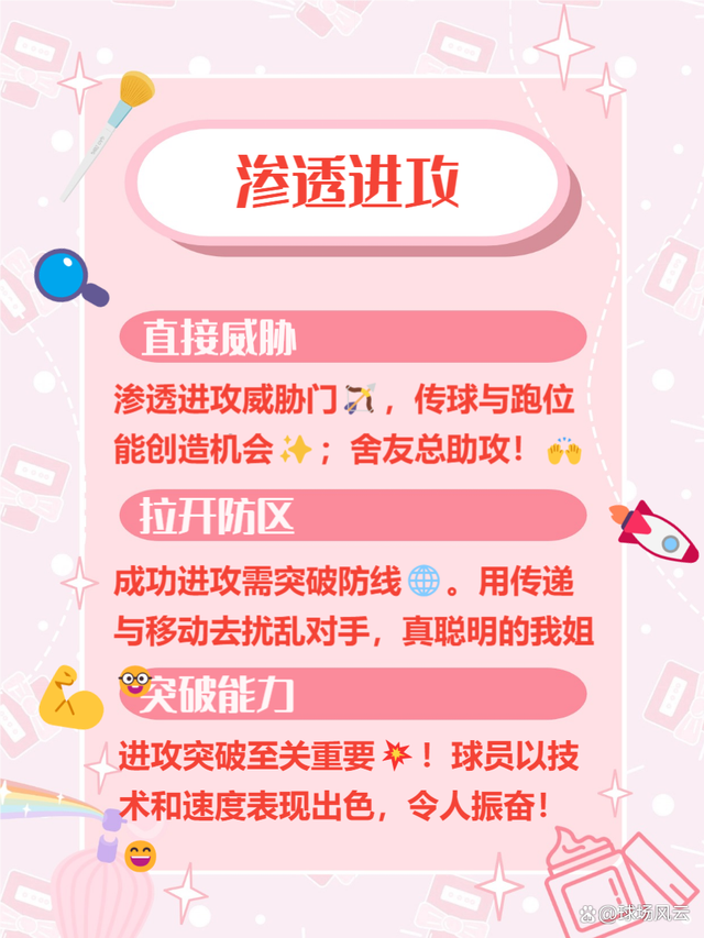 快速进攻:球队灵活变化战术快速打出进攻战术的简单介绍 快速进攻:球队灵活变化战术快速打出进攻战术的简单介绍