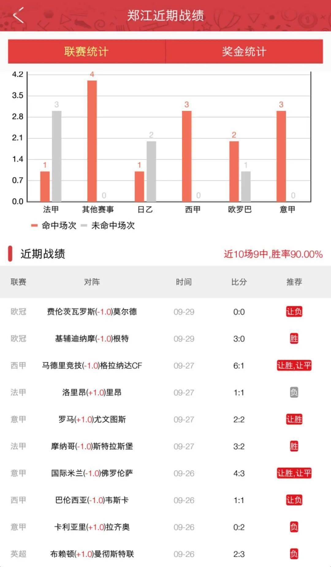 开云体育在线-切尔西确定联赛首发大名单，胡安及此，