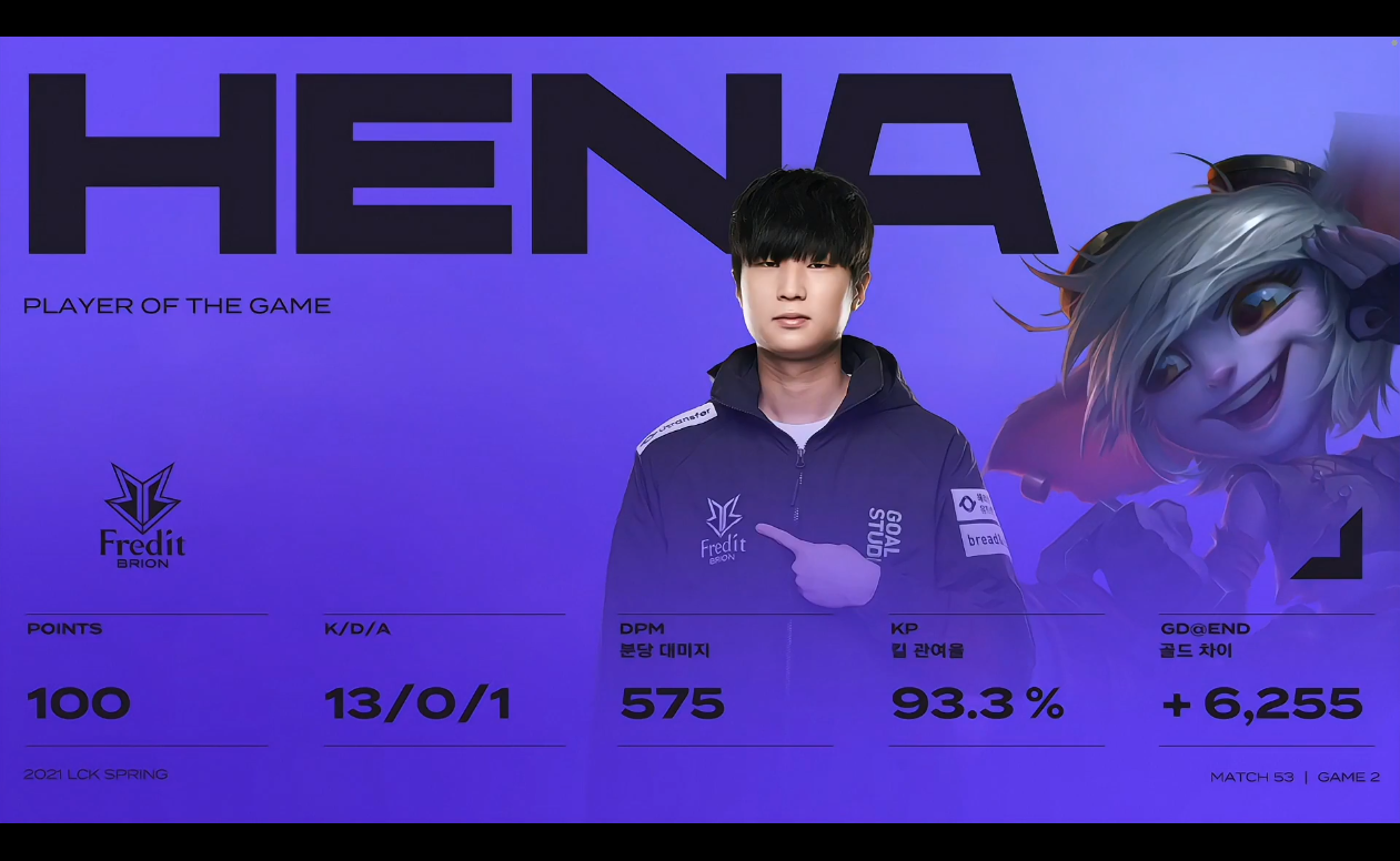 GEN血洗BRO，369完成史诗逆转顶尖较量小组赛，点燃全场激情的简单介绍