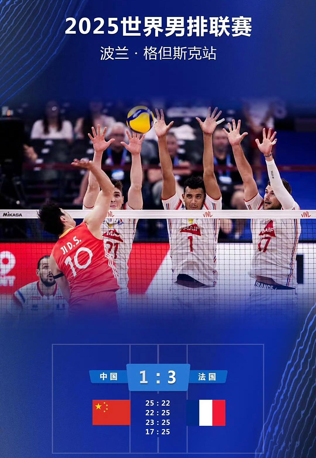 法国队力克奥地利队，波尔统治全场